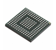 ADSP-BF512BBCZ-4 image.